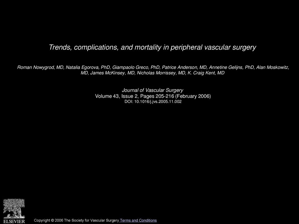 Trends Complications And Mortality In Peripheral Vascular Surgery